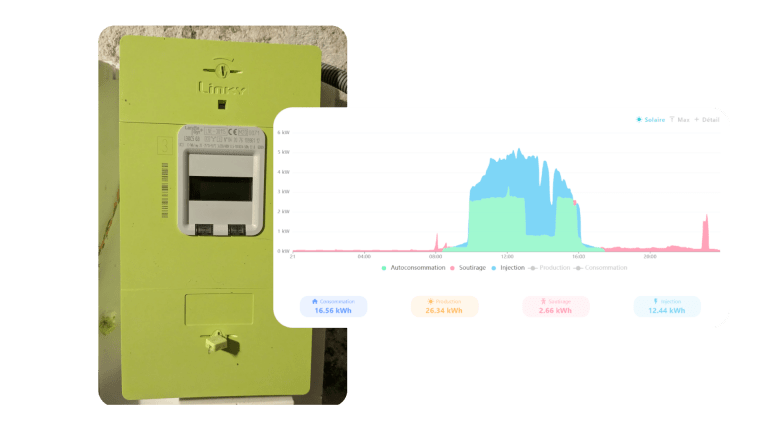passer son compteur linky du mode historique au mode standard